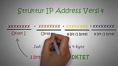 30 Menit Belajar IP Address dan Cara Menghitung IP Address | Seri Jaringan Komputer