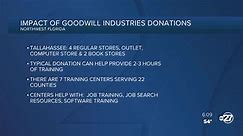 Goodwill set to hold its first neighborhood donation pickup on Jan. 7