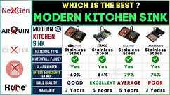 🚰 Best Modern Kitchen Sink 2024: Top Stainless Steel Kitchen Sink Review!