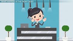 Hotel Front Desk: Operations & Responsibilities