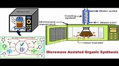How does the Microwave Oven work?, Conventional heating vs Microwave heating, and General Guidelines