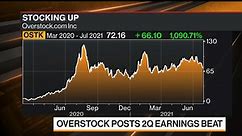 Overstock CEO Expects Home Furnishing Market to Stay Strong