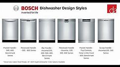 How to use Bosch dish washer