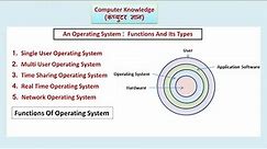 An Operating System - Types And Its Functions (Hindi) | Computer Education