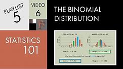 Statistics 101: The Binomial Distribution