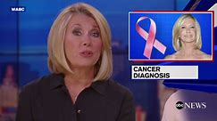Olivia Newton-John diagnosed with breast cancer for 2nd time