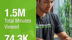 Year in Review 2021 with Herbalife Nutrition