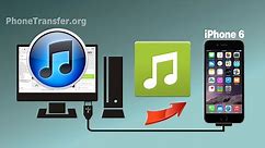How to Sync Music & Playlist from iTunes to iPhone 6, Copy iTunes Files to iPhone 6