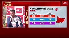 Mood of Bihar with NDA with 32 out of 40 Lok Sabha seats: Survey
