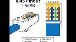How to Wire Up Ethernet Plugs th EASY WAY!(Cat5e/Cat6 RJ45 Pass Through Connectors)#rj45 #technology