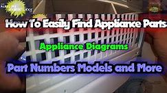 How To Easily Find Appliance Parts Appliance Diagrams Part Numbers Models More