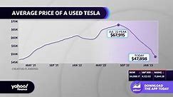 Average used Tesla price hits 22-month low: Chart