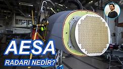 AESA Radarı Nedir?