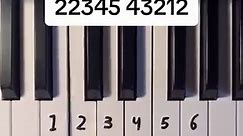 Right here waiting #piano #pianotutorial #pianolesson #pianomusic #rightherewaiting | Eagles Wing Pro