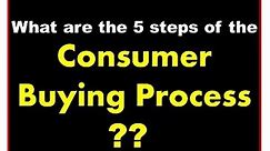 5 steps of the Consumer Buying Process | consumer buying decision process |