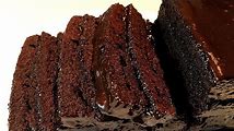 How to Make a Chocolate Cake in Different Ways