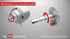 Incremental Encoder (Shaft Encoder)- how it works