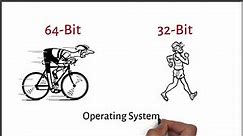 32-Bit vs 64-Bit: What's the Difference | Tech