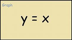 How to Graph the line y = x