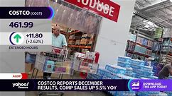 Costco same-store sales, total comparable sales increase in December