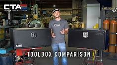 The BEST Steel Toolbox on the Market?