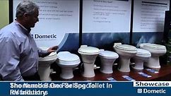 Dometic RV Toilet Showcase