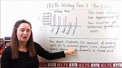 IELTS Bar Chart Tips Video Tutorial