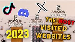 The Most Visited Websites In The World | 2023