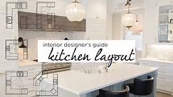 How to: Choose the Kitchen's Layout | Kitchen Layout Guide | aseelbysketchbook (kitchen talk pt. 1)