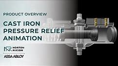 Cast Iron Pressure Relief Animation | Norton Rixson Door Controls