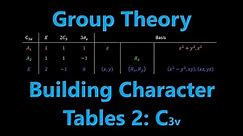 Character Tables (C3v) | Group Theory