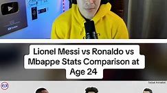 Lionel Messi vs Ronaldo vs Mbappe Stats Comparison at Age 24 #soccer #football #messi #lionelmessi #leomessi #cristianoronaldo #ronaldo #cristiano #mbappe #debate
