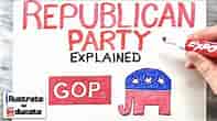 Republican Party Explained 2024 What is a Republican? Difference between a Democrat and Republican?