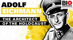 Adolf Eichmann: The Architect of the Holocaust