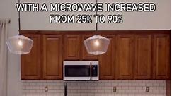 Nicci Pucci | Interior Design & Real Estate on Instagram: "Let’s send over the range microwaves back to the 1990s. I’ve helped many of my clients make this upgrade and just recently made the change in my own home. Some people don’t realize that their over the range microwave vent is recirculating. (If there is nothing in the cabinet above your OTR microwave, you have a recirculating vent like I did.) That means nothing is getting pulled out of your home when you turn on the vent over your stovet