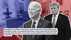 Biden vs. Trump: New Poll Shows One Candidate With A Slight Edge, But Pollster Says 'Both Looking Vulnerable' - video Dailymotion
