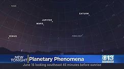 Five Planets Visible Tonight In Rare Planetary Phenomena