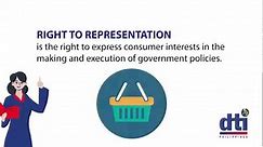Consumer Rights: Right to Representation
