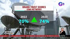 GMA Network, ay pinakamataas na Trust Score sa Pilipinas | SONA
