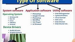 Types of Computer Software - Different Types of Software with Examples #kaashiv #computer