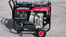 Types of Generators: Diesel vs Dual Fuel vs Inverter vs Portable vs Propane vs Solar vs Standby