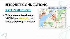 The Internet and Types of Internet Connections