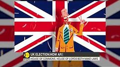 United Kingdom's political system explained