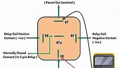 How to Test a 5 Pin Relay With a Multimeter: A Step-By-Step Guide - Easy Car Electrics