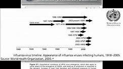 Pandemics: History & Prevention