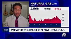A mild January's impact on natural gas prices