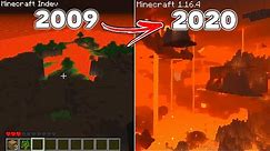 Minecrafts Evolution of The Nether...