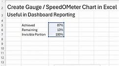 Create a Gauge Chart in Excel - video Dailymotion