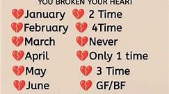 How Many Time Have You Broken Your Heart 💔| #quotes #trending #viral #reels #status #shorts #broken