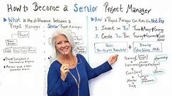 How to Become a Senior Project Manager - Project Management Training